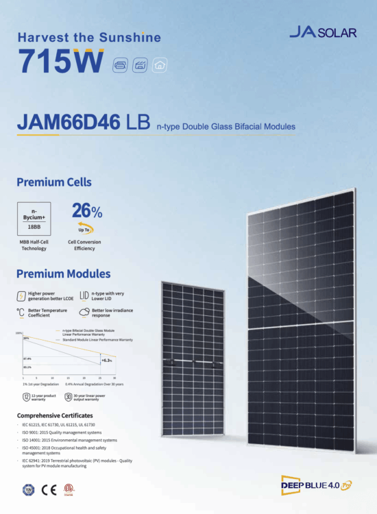 JA Solar JAM66D46 710 W Bifacial (Glas-Glas) – n-Typ, 18BB, bis 23% Wirkungsgrad - Bild 2