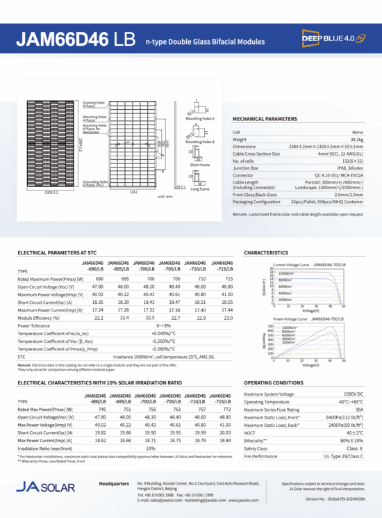 JA Solar JAM66D46 710 W Bifacial (Glas-Glas) – n-Typ, 18BB, bis 23% Wirkungsgrad - Bild 3